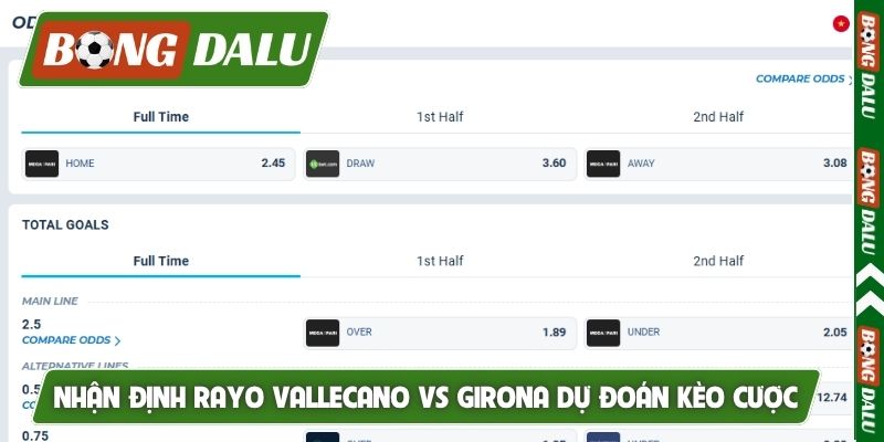 Nhận định Rayo Vallecano vs Girona và dự đoán kèo cược